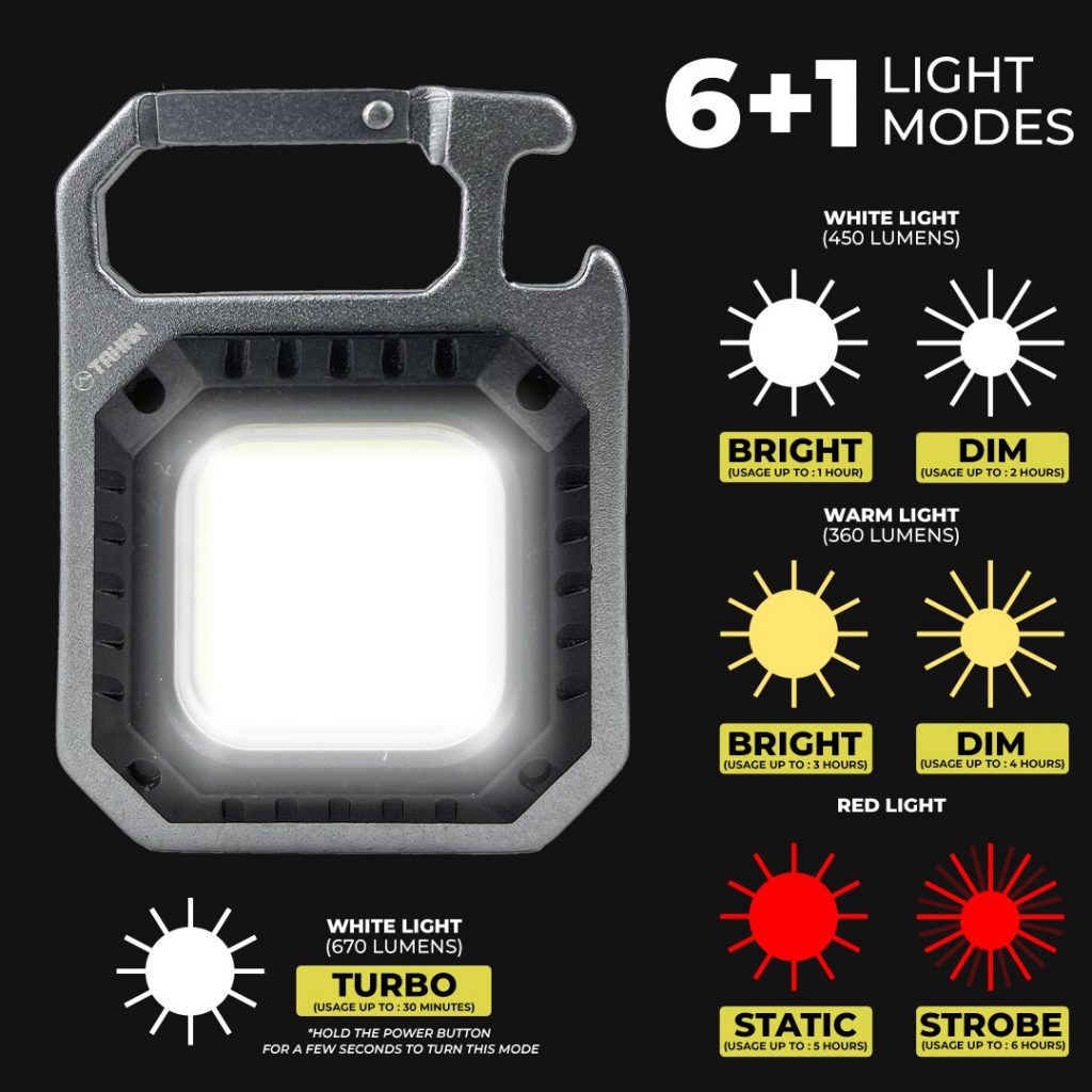 TAHAN Luminate Metal Mini Lantern | TAHAN TAHAN Luminate Metal Mini Lantern, TAHAN, tahan luminate metal mini lantern mode,