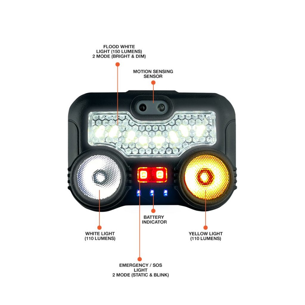 TAHAN UltraBeam Rechargeable Headlamp | TAHAN TAHAN UltraBeam Rechargeable Headlamp, TAHAN, tahan ultrabeam rechargeable headlamp details 2,
